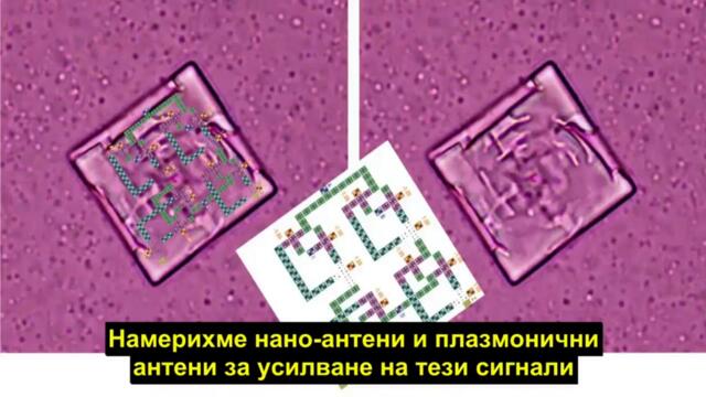 Анализ на „ваксините“ за Ковид-19 (видео) - ANONYMOUS BULGARIA