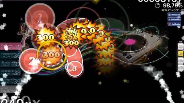 osu! The Quick Brown Fox - The Big Black [rrtyui] S-rank