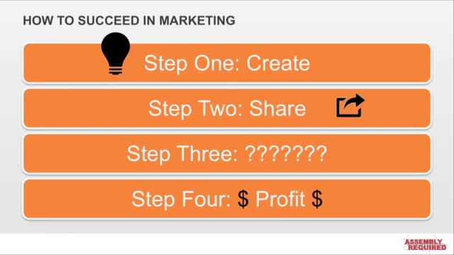 12 secrets of marketing and you won't believe what happens next | Naimul Huq | TEDxUNC
