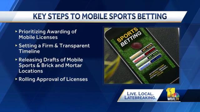 Maryland to begin online sports betting Wednesday morning