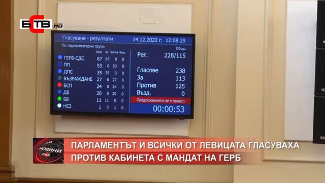 🌐 НОВИНИТЕ на БСТВ в 15:30 (14.12.2022)