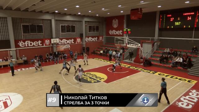 НБЛ България | 8 Кръг | TOP 10