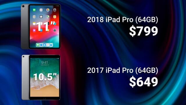 Apple is cutting corners