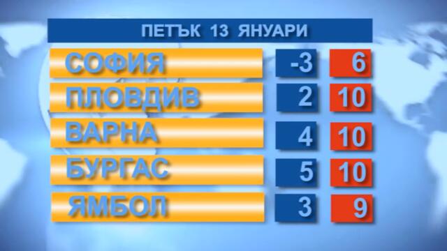 Времето 13.01.2023