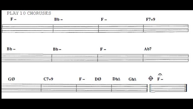 Bill Evans - Jazz Play Along:  Interplay (from Aebersold Vol. 45 BILL EVANS) Sheet Music, partition