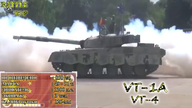 10 лучших ТАНКОВ мира ⭐ Т-90, Abrams или Leopard 2  Чем эффективней проламывать оборону