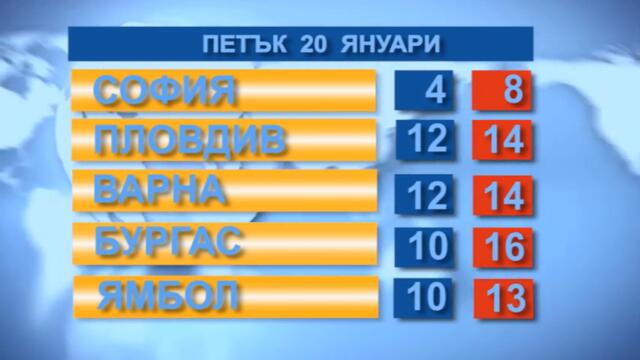 Времето 20.01.2023