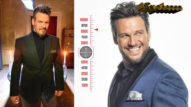 Πάνος Κιάμος - Ενοχλείται - нервира се