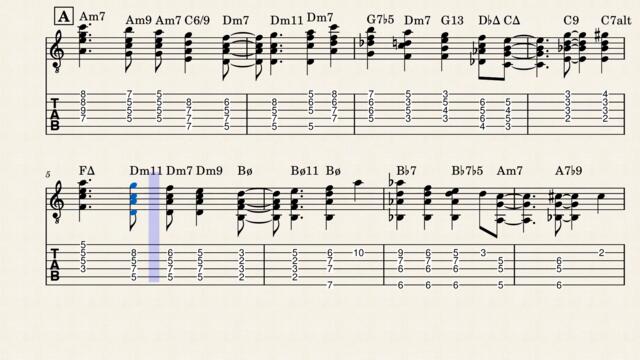 Fly Me To The Moon Jazz (guitar chords and TABS) Sheet Music, Noten, spartiti, partitura, partition)