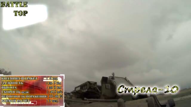 10 ЛУЧШИХ ЗРК ближнего радиуса действия