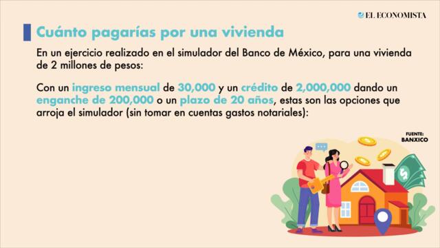 ¿Comprarás casa? Cuánto pagarías por una vivienda