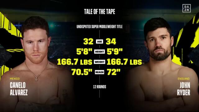 HIGHLIGHTS | Canelo Alvarez vs. John Ryder