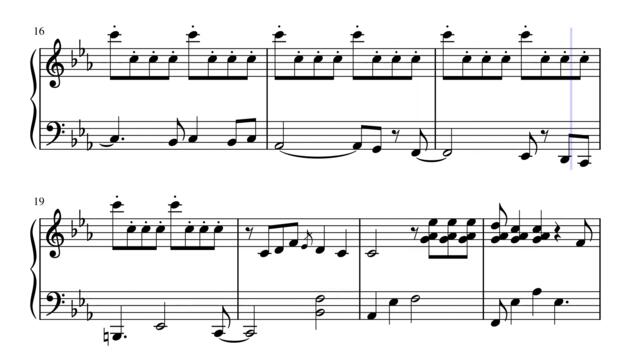 Chick Corea - Pastime Paradise (Stevie Wonder) LIVE at Jazz in Marciac 2015 (sheet music, Noten)