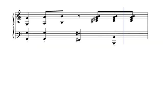 Sing, Sing, Sing (Louis Prima) as performed by BENNY GOODMAN (Piano Solo arr. sheet music, Noten)