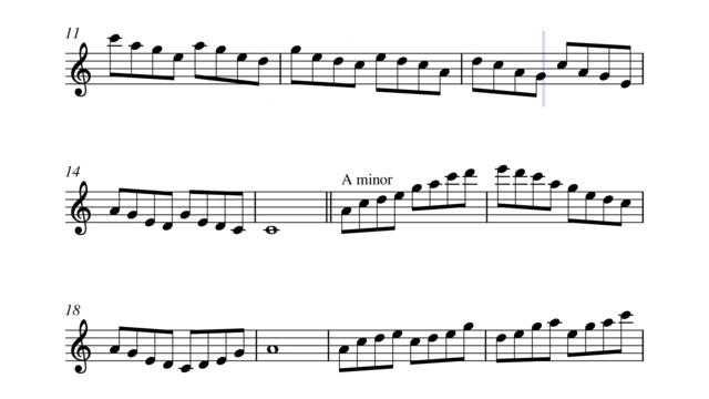 Pentatonic scales (for all instruments) sheet music, Noten, partition, partitiura, spartito
