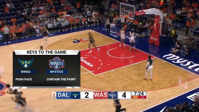 Washington Mystics vs Dallas Wings | FULL GAME HIGHLIGHTS | June 2, 2023