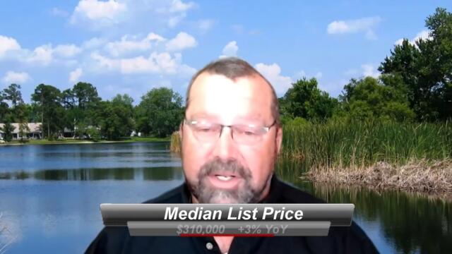 Today's Market Minute 12 June 2023 - Casselberry, Florida