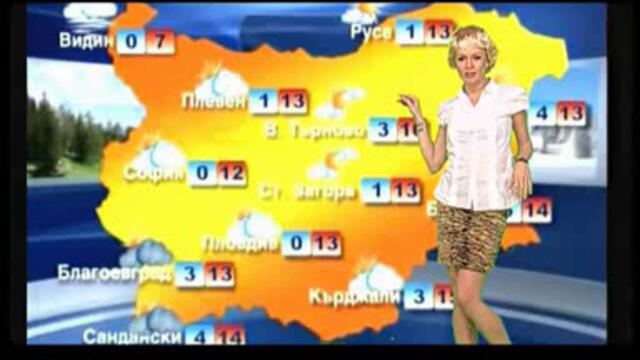 Пълна лудница времето със секси Банова[via torchbrowser.com]