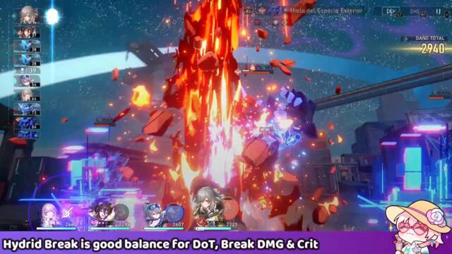 E3 Serval Hybrid Break & E3 Dan Heng Hypercarry | MOC 3 v1.1 Full⭐| Honkai: Star Rail