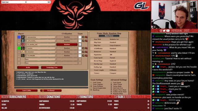 Goodbye Full-time AOE2