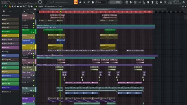 One Piece - Techno remix | prod. by Monkey D. Beatmaker