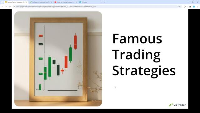 Rayner Teo's "Inside Bar" Strategy Automated (+ FREE TRADING ALERTS)