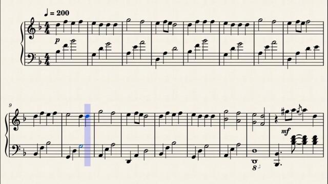 -STEFANIA- - Kalush Orchestra - Eurovision 2022 (piano cover) - Vbox7[via torchbrowser.com]