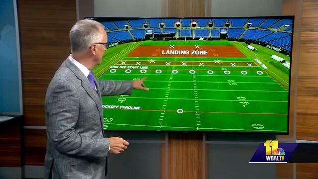 New NFL kickoff rules explained: What's the landing zone?