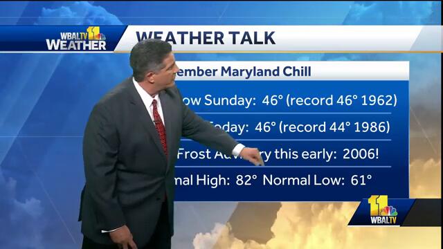 Weather Talk: Temperatures are especially low right now -- when will they return to normal?