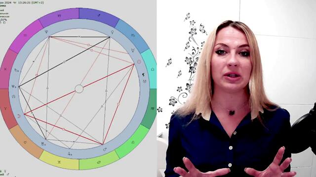 Полнолуние в ОВНЕ, 17 октября  2024г. Для каждого ЗНАКА ЗОДИАКА..
