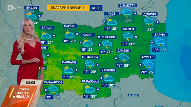 BTV Времето (07.09.2024 г. – сутрешна емисия)