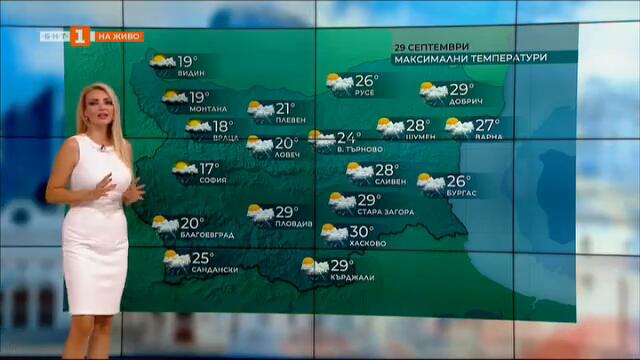 Опасно време: Валежи, гръмотевици и силен вятър в цялата страна днес