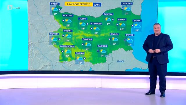 BTV Времето (02.10.2024 г. – сутрешна емисия)