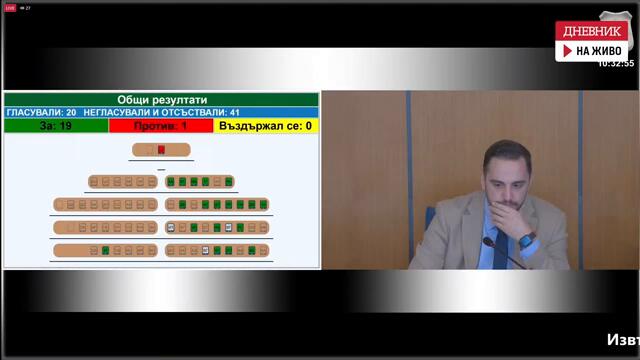 Извънредното заседание на Столичния общински съвет за задръстванията не събра кворум