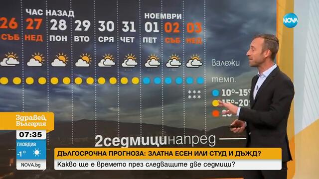 Посрещаме ноември с есенни дъждове