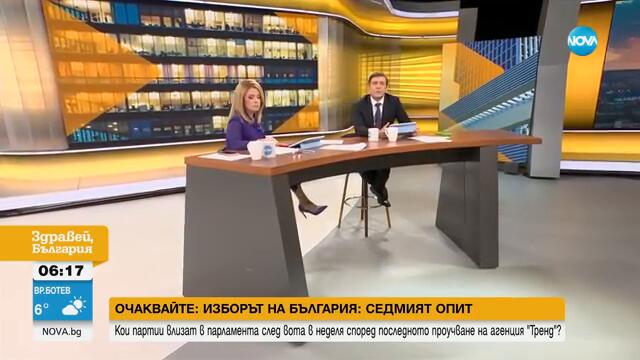 Спекулации около местонахождението на Пеевски в края на предизборната кампания