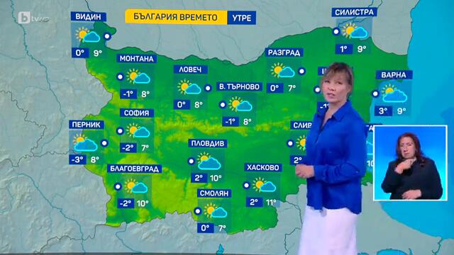BTV Времето (15.11.2024 г. – централна емисия)