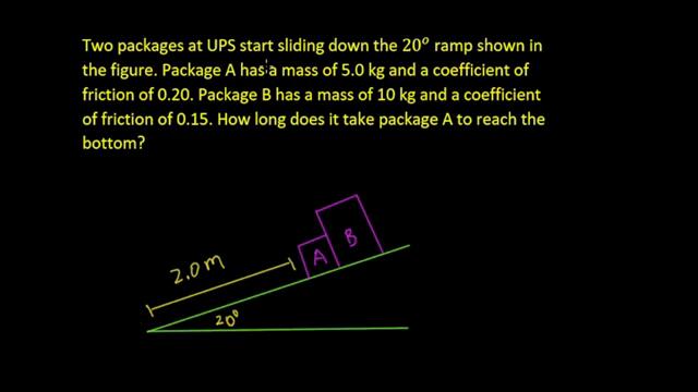 Two packages at UPS start sliding down the 20 ramp shown in the figure. Package A has a mass of 5.0