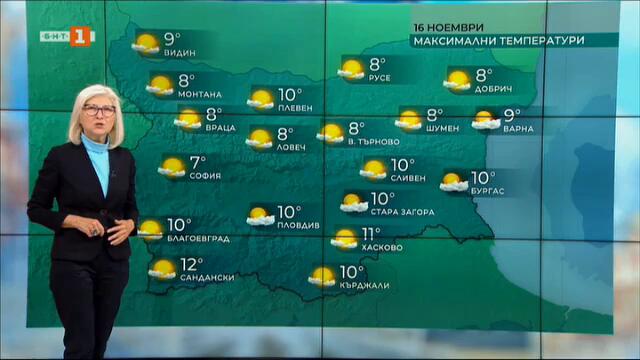 По-топло в събота, Прогноза за времето за 16.11.2024