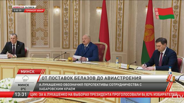 Лукашенко провёл переговоры | Взрыв в Беларуси | Правительство сложило полномочия | Новости 03.02