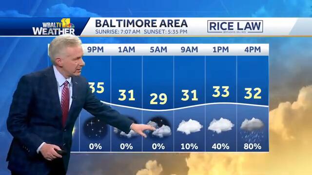 Temps dip, winter weather rolls in Saturday