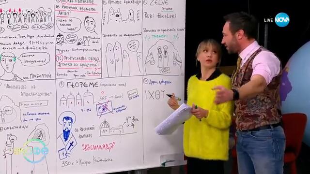 Бунт след призив в Tik Tok: Италианска инфлуенсърка предизвика феновете си - „На кафе“ (13.02.2025)