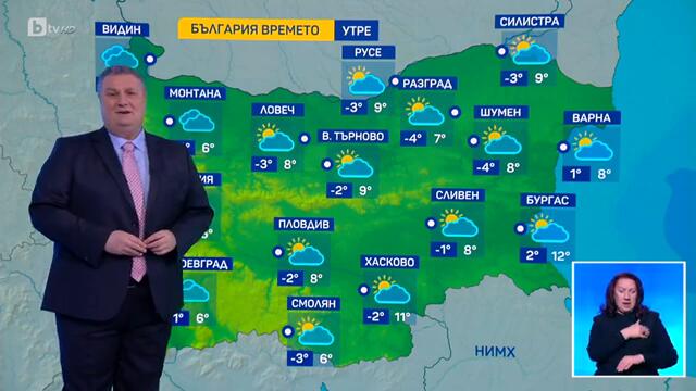 BTV Времето (13.02.2025 г. – централна емисия)