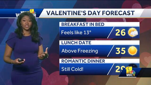 Weather Talk: What's the weather on Valentine's Day?