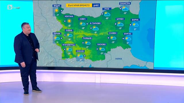 BTV Времето (20.02.2025 г. – сутрешна емисия)