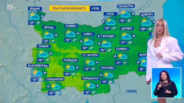 BTV Времето (20.02.2025 г. – централна емисия)