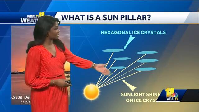 Weather Talk: What is a sun pillar?