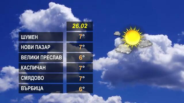 ВРЕМЕТО 26 02 2025
