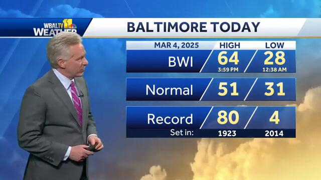 Maryland weather forecast: Thunderstorms, high winds across region Wednesday