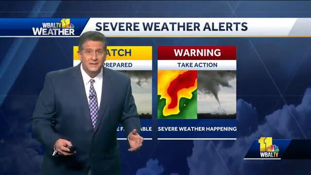 Weather Talk: What to do during a tornado